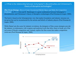 1.7 What is the relationship between Schumpeter’s discontinuities and Christensen’s
                          theory of disruptive technologies?
Blue Ocean Strategy: How to Create Uncontested Market Space and Make the Competition
Irrelevant, by W. C. Kim and R. Mauborgne is a great combination between Schumpeter’s
discontinuities and Christensen’s theory of disruptive technologies (Poul Houman & Jesper, 2008).

The book is based on the Schumpeterian view that market boundaries and industry structure are
not given but can be reconstructed by the actions and beliefs of industry players (Poul Houman &
Jesper, 2008).

While Hamel sets the scene for industry revolution, the designers of blue ocean strategies provide
the industry revolutionaries with weapons and analytical tools that allow them to break out of the
red ocean of bloody competition and, instead, explore the blue ocean that makes competition
irrelevant (Poul Houman & Jesper, 2008).
 