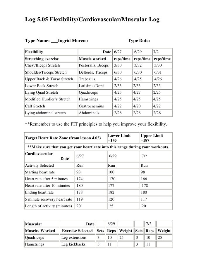 cardio workout log pin weight training and cardio log on pinterest cardio workout log