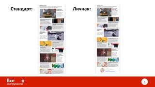 5	
Стандарт:	 Личная:	
 