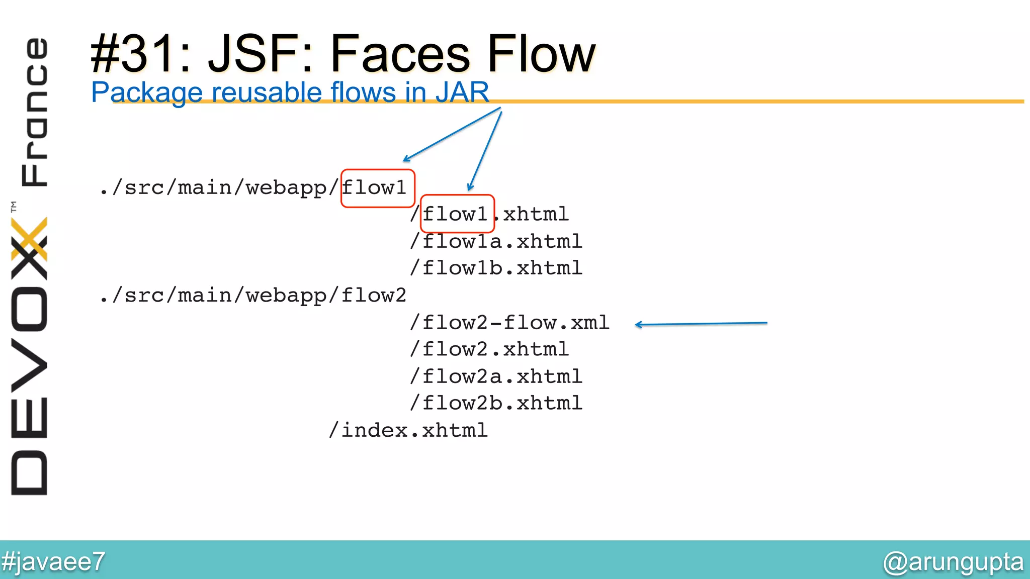 @arungupta	

#javaee7	

#31: JSF: Faces Flow
./src/main/webapp/flow1 
/flow1.xhtml 
/flow1a.xhtml 
/flow1b.xhtml 
./src/main/webapp/flow2 
/flow2-flow.xml 
/flow2.xhtml 
/flow2a.xhtml 
/flow2b.xhtml 
/index.xhtml!
Package reusable flows in JAR
 