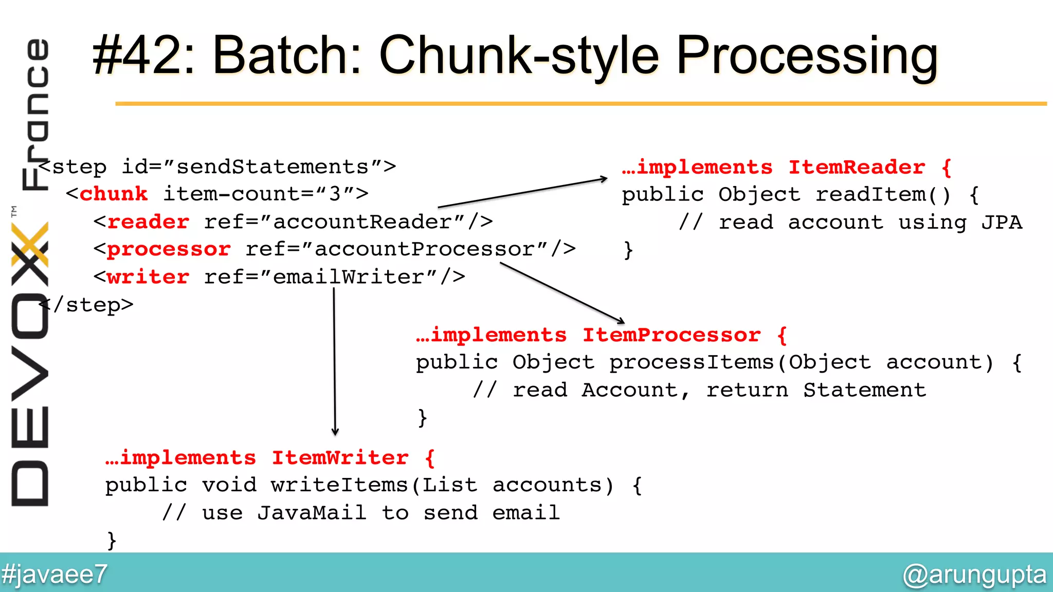 @arungupta	

#javaee7	

#42: Batch: Chunk-style Processing
<step id=”sendStatements”>!
<chunk item-count=“3”> 
<reader ref=”accountReader”/>!
<processor ref=”accountProcessor”/> 
<writer ref=”emailWriter”/>!
</step>!
…implements ItemReader { 
public Object readItem() { 
// read account using JPA!
}!
!
…implements ItemProcessor {!
public Object processItems(Object account) { 
// read Account, return Statement!
}!
!
…implements ItemWriter {!
public void writeItems(List accounts) { 
// use JavaMail to send email!
}!
!
 