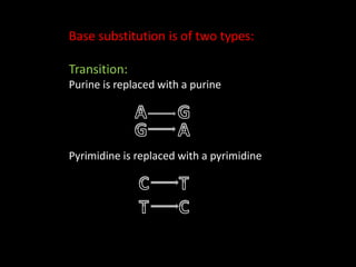 Base substitution is of two types:
Transition:
Purine is replaced with a purine
Pyrimidine is replaced with a pyrimidine
 