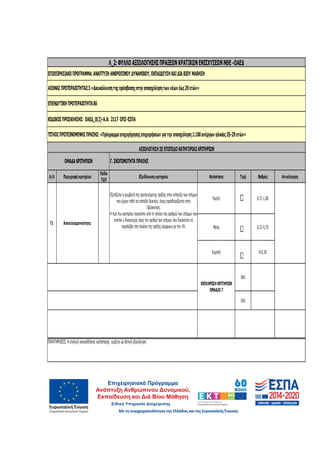 75
Α/Α Περιγραφή κριτηρίου
Πεδίο
Τ∆Π
Εξειδίκευση κριτηρίου Κατάσταση Τιµή Βαθµός Αιτιολόγηση
Υψηλή 0,71-1,00
Μέση 0,31-0,70
Χαµηλή 0-0,30
ΝΑΙ
ΟΧΙ
ΕΚΠΛΗΡΩΣΗ ΚΡΙΤΗΡΙΩΝ
ΟΜΑ∆ΑΣ Γ
Γ. ΣΚΟΠΙΜΟΤΗΤΑΠΡΑΞΗΣ
ΕΠΙΧΕΙΡΗΣΙΑΚΟΠΡΟΓΡΑΜΜΑ:ΑΝΑΠΤΥΞΗΑΝΘΡΩΠΙΝΟΥ ∆ΥΝΑΜΙΚΟΥ, ΕΚΠΑΙ∆ΕΥΣΗΚΑΙ∆ΙΑΒΙΟΥΜΑΘΗΣΗ
ΑΞΟΝΑΣ ΠΡΟΤΕΡΑΙΟΤΗΤΑΣ:3«∆ιευκόλυνσητηςπρόσβασηςστην απασχόλησητων νέων έως29ετών»
ΕΠΕΝ∆ΥΤΙΚΗΠΡΟΤΕΡΑΙΟΤΗΤΑ:8ii
ΚΩ∆ΙΚΟΣ ΠΡΟΣΚΛΗΣΗΣ: ΟΑΕ∆_0(2)-Α.Α: 2117 ΟΠΣ-ΕΣΠΑ
ΑΞΙΟΛΟΓΗΣΗΣΕΕΠΙΠΕ∆ΟΚΑΤΗΓΟΡΙΑΣΚΡΙΤΗΡΙΩΝ
ΠΑΡΑΤΗΡΗΣΕΙΣ: Η επιλογή οποιασδήποτε κατάστασης οριζεται ως θετική αξιολόγηση
Λ_2:ΦΥΛΛΟ ΑΞΙΟΛΟΓΗΣΗΣΠΡΑΞΕΩΝΚΡΑΤΙΚΩΝΕΝΙΣΧΥΣΕΩΝΝΘΕ-ΟΑΕ∆
Εξετάζεται η συµβολή της προτεινόµενης πράξης στην επίτευξη των στόχων
που έχουν τεθεί σε επίπεδο δεικτών, όπως προσδιορίζονται στην
Πρόσκληση.
Η τιµή του κριτηρίου προκύπτει από το πηλίκο του αριθµού των ατόµων που
αιτείται ο δικαιούχος προς τον αριθµό των ατόµων που δικαιούται να
προσλάβει στα πλαίσια της πράξης σύµφωνα µε την ΥΑ.
Αποτελεσµατικότητα:Γ1
ΤΙΤΛΟΣΠΡΟΤΕΙΝΟΜΕΝΗΣΠΡΑΞΗΣ:«Πρόγραµµαεπιχορήγησηςεπιχειρήσεων γιατην απασχόληση1.100ανέργων ηλικίας25-29ετών»
ΟΜΑ∆ΑΚΡΙΤΗΡΙΩΝ
ΑΔΑ: 60ΔΕ4691Ω2-5ΗΑ
 