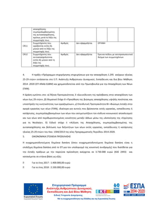 8
απασχόλησης
συμπεριλαμβανομένης
της αυτοαπασχόλησης,
αμέσως μετά τη λήξη της
συμμετοχής τους
CR11
Συμμετέχοντες που
εργάζονται εντός έξι
μηνών από τη λήξη της
συμμετοχής τους
Αριθμός Δεν εφαρμόζεται ΕΡΓΑΝΗ
CR12 Συμμετέχοντες που
αυτοαπασχολούνται
εντός έξι μηνών από τη
λήξη της
συμμετοχής τους
Αριθμός Δεν εφαρμόζεται Έρευνα πεδίου με αντιπροσωπευτικό
δείγμα των συμμετεχόντων
4. Η πράξη «Πρόγραμμα επιχορήγησης επιχειρήσεων για την απασχόληση 1.295 ανέργων ηλικίας
25-29 ετών» εντάσσεται στο Ε.Π. Ανάπτυξη Ανθρώπινου Δυναμικού, Εκπαίδευση και δια βίου Μάθηση
2014 -2020 (ΕΠ ΑΝΑΔ ΕΔΒΜ) και χρηματοδοτείται από την Πρωτοβουλία για την Απασχόληση των Νέων
(ΠΑΝ).
Η Δράση εμπίπτει στο: α) Άξονα Προτεραιότητας 3 «Διευκόλυνση της πρόσβασης στην απασχόληση των
νέων έως 29 ετών», β) Θεματικό Στόχο 8 «Προώθηση της βιώσιμης απασχόλησης υψηλής ποιότητας και
υποστήριξη της κινητικότητας των εργαζομένων», γ) Επενδυτική Προτεραιότητα 8ii «Βιώσιμη ένταξη στην
αγορά εργασίας των νέων (ΠΑΝ), ιδιαίτερα για αυτούς που βρίσκονται εκτός εργασίας, εκπαίδευσης ή
κατάρτισης, συμπεριλαμβανομένων των νέων που αντιμετωπίζουν τον κίνδυνο κοινωνικού αποκλεισμού
και των νέων από περιθωριοποιημένες κοινότητες μεταξύ άλλων μέσω της υλοποίησης της «Εγγύησης
για τη Νεολαία», δ) Ειδικό στόχο ii «Αύξηση της Απασχόλησης, συμπεριλαμβανομένης της
αυταπασχόλησης και βελτίωση των δεξιοτήτων των νέων εκτός εργασίας, εκπαίδευσης ή κατάρτισης
ηλικίας 25-29 ετών» του Καν. 1304/2013 της νέας Προγραμματικής Περιόδου 2014-2020.
5. ΟΙΚΟΝΟΜΙΚΑ ΣΤΟΙΧΕΙΑ ΠΡΟΣΚΛΗΣΗΣ
Η συγχρηματοδοτούμενη δημόσια δαπάνη (όπου συγχρηματοδοτούμενη δημόσια δαπάνη είναι η
επιλέξιμη δημόσια δαπάνη από το ΕΠ για τον υπολογισμό της κοινοτική συνδρομής) που διατίθεται για
την ένταξη πράξεων με την παρούσα πρόσκληση ανέρχεται σε 3.730.000 ευρώ (ΚΑΕ 2493) και
κατανέμεται σε ετήσια βάση ως εξής:
□ Για το έτος 2017 : 1.400.000,00 ευρώ
□ Για το έτος 2018 : 2.330.000,00 ευρώ
ΑΔΑ: 60ΔΕ4691Ω2-5ΗΑ
 