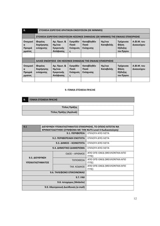 12
8. ΣΤΟΙΧΕΙΑ ΣΩΡΕΥΣΗΣ ΚΡΑΤΙΚΩΝ ΕΝΙΣΧΥΣΕΩΝ (DE MINIMIS)
ΣΤΟΙΧΕΙΑ ΣΩΡΕΥΣΗΣ ΕΝΙΣΧΥΣΕΩΝ ΗΣΣΟΝΟΣ ΣΗΜΑΣΙΑΣ (DE MINIMIS) ΤΗΣ ENIAIAΣ ΕΠΙΧΕΙΡΗΣΗΣ
Ονομασί
α
Προγρά
μματος
Φορέας
Χορήγησης
ενίσχυσης
Αρ. Πρωτ. &
Ημ/νια
Εγκριτικής
Απόφασης
Εγκριθέν
Ποσό
Ενίσχυση
ς
Καταβληθέν
Ποσό
Ενίσχυσης
Ημ/νια
Καταβολής
Τρέχουσα
Φάση
Εξέλιξης
του Έργου
Α.Φ.Μ. του
Δικαιούχου
ΑΛΛΕΣ ΕΝΙΣΧΥΣΕΙΣ ΟΧΙ ΗΣΣΟΝΟΣ ΣΗΜΑΣΙΑΣ ΤΗΣ ΕΝΙΑΙΑΣ ΕΠΙΧΕΙΡΗΣΗΣ
Ονομασί
α
Προγρά
μματος
Φορέας
Χορήγησης
ενίσχυσης
Αρ. Πρωτ. &
Ημ/νια
Εγκριτικής
Απόφασης
Εγκριθέν
Ποσό
Ενίσχυση
ς
Καταβληθέν
Ποσό
Ενίσχυσης
Ημ/νια
Καταβολής
Τρέχουσα
Φάση
Εξέλιξης
του Έργου
Α.Φ.Μ. του
Δικαιούχου
9. ΓΕΝΙΚΑ ΣΤΟΙΧΕΙΑ ΠΡΑΞΗΣ
9. ΓΕΝΙΚΑ ΣΤΟΙΧΕΙΑ ΠΡΑΞΗΣ
Τίτλος Πράξης
Τίτλος Πράξης (Αγγλικά)
9.1 ΔΙΕΥΘΥΝΣΗ ΥΠΟΚΑΤΑΣΤΗΜΑΤΟΣ ΕΠΙΧΕΙΡΗΣΗΣ, ΤΟ ΟΠΟΙΟ ΑΙΤΕΙΤΑΙ ΝΑ
ΧΡΗΜΑΤΟΔΟΤΗΘΕΙ (ΣΥΜΦΩΝΑ ΜΕ ΤΗΝ NUTS Level II Κωδικοποίηση)
9.1. ΠΕΡΙΦΕΡΕΙΑ ΕΠΙΛΟΓΗ ΑΠΟ ΛΙΣΤΑ
9.2. ΠΕΡΙΦΕΡΕΙΑΚΗ ΕΝΟΤΗΤΑ ΕΠΙΛΟΓΗ ΑΠΟ ΛΙΣΤΑ
9.3. ΔΗΜΟΣ – ΚΟΙΝΟΤΗΤΑ ΕΠΙΛΟΓΗ ΑΠΟ ΛΙΣΤΑ
9.4. ΔΗΜΟΤΙΚΟ ΔΙΑΜΕΡΙΣΜΑ ΕΠΙΛΟΓΗ ΑΠΟ ΛΙΣΤΑ
ΟΔΟΣ – ΑΡΙΘΜΟΣ ΑΠΟ ΟΠΣ-ΟΑΕΔ (ΜΕΛΛΟΝΤΙΚΑ ΑΠΟ
ΓΓΠΣ)
ΤΟΠΟΘΕΣΙΑ ΑΠΟ ΟΠΣ-ΟΑΕΔ (ΜΕΛΛΟΝΤΙΚΑ ΑΠΟ
ΓΓΠΣ)
9.5. ΔΙΕΥΘΥΝΣΗ
ΥΠΟΚΑΤΑΣΤΗΜΑΤΟΣ
ΤΑΧ. ΚΩΔΙΚΟΣ ΑΠΟ ΟΠΣ-ΟΑΕΔ (ΜΕΛΛΟΝΤΙΚΑ ΑΠΟ
ΓΓΠΣ)
9.6. ΤΗΛΕΦΩΝΟ ΕΠΙΚΟΙΝΩΝΙΑΣ
9.7. FAX
9.8. Ιστοχώρος (Website)
9.9. Ηλεκτρονική Διεύθυνση (e-mail)
ΑΔΑ: 60ΔΕ4691Ω2-5ΗΑ
 