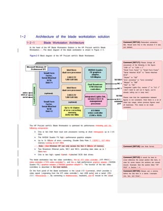 1-2 Architecture of the blade workstation solution
1-2-1 Blade Workstation Architecture
At the heart of the HP Blade Workstation Solution is the HP ProLiant xw460c Blade
Workstation. The block diagram of the blade workstation is shown in Figure 2-3.
Figure 2-3 Block diagram of the HP ProLiant xw460c Blade Workstation
The HP ProLiant xw460c Blade Workstation is optimized for performance, including with the
following components:
 One or two Intel Xeon dual core processors running at clock ratesspeeds up to 2.66
GHz.
 The NVIDIA Quadro FX high- performance graphics adapter.
 Up to 16 GBytes of error- correcting, Double Data Rate 2 (DDR2), 667-MHz
memory running at 667 MHz
. Note: that Windows XP can only access the first 4 GBytes of memory.
 Two Broadcom Ethernet ports, NIC1 and NIC2, providing data rates up to 1
Gbits/sec.
 One or two high- speed Sserial- Aattached SCSI disk drives.
The blade workstation has two video controllers:, the an ATI video controller (ATI RN50)
video controller (“ATI video controller”), and the a high-performance graphics adapter (NVIDIA
Quadro FX) graphics adapter (“NVIDIA graphics adapter”). The function of the two video
controllers is described in the next section.
On the front panel of the blade workstation is the Llocal I/O Cconnector, which provides a
video signal (originating from the ATI video controller), two USB ports, and a serial (RS-
232) lineconnector. By connecting a displaymonitor, keyboard, and & mouse to the Llocal
Comment [SDT16]: Redundant subsection
title. Would work fine in this structure if it was
just deleted.
Comment [SDT17]: Please change all
occurances of the following in the figure:
“USB x2” to “USB x 2”
“Small Form Factor” to “Small-Form-Factor”
“Serial Attached SCSI” to “Serial-Attached
SCSI”
“Gbytes” to “GB”
“error correcting” to “error-correcting”
“Mbytes” to “MB”
“Gbit” to “Gb”
“Integrated Lights-Out, version 2” to “iLO 2”
(don’t need to call out in figure, you’re
already calling out in body text)
Please note that the capitalization between
figures is not consistent. Here there is a lot of
initial-cap usage, where previous figures used
all lowercase. This needs to be made
consistent.
Comment [SDT18]: Use Note format.
Comment [SDT19]: It would be best to
cross-reference the actual section title here, in
case for some reason the sections are moved
around. Example: See the section titled "HP
RGS" in Section 1-4.
Comment [SDT20]: Always use a comma
before the last item in a series (example:
one, two, and three).
 
