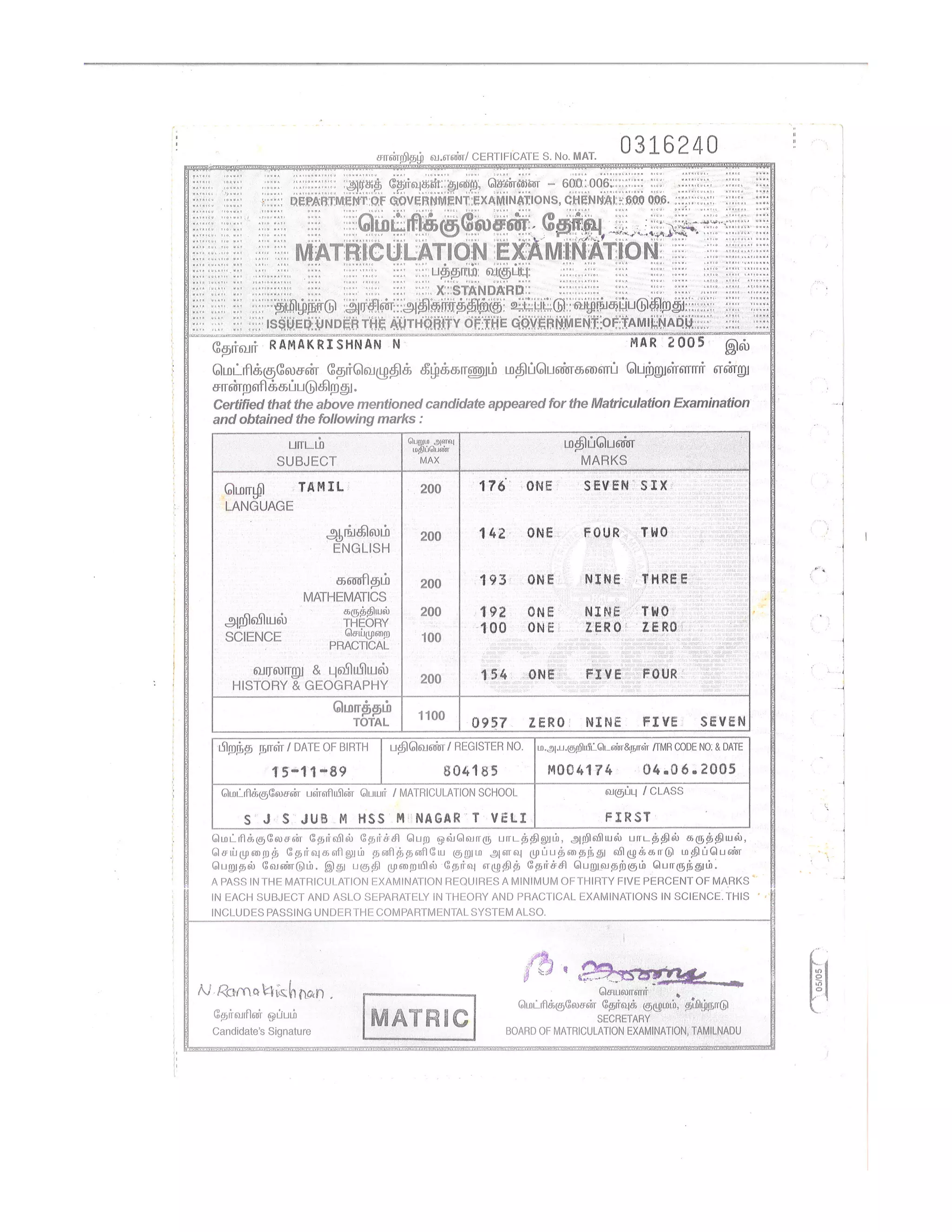 10th Marksheet | PDF