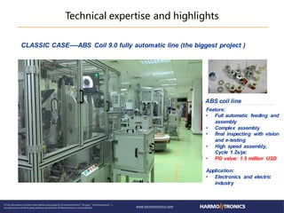 CLASSIC CASE----ABS Coil 9.0 fully automatic line (the biggest project )
Technical expertise and highlights
ABS coil line
Feature:
• Full automatic feeding and
assembly
• Complex assembly
• final inspecting with vision
and e-testing
• High speed assembly,
Cycle 1.2s/pc
• PO value: 1.5 million USD
Application:
• Electronics and electric
industry
 