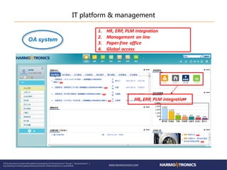 IT platform & management
OA system
HR, ERP, PLM integration
1. HR, ERP, PLM integration
2. Management on line
3. Paper-free office
4. Global access
 