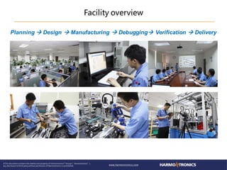 Facility overview
Planning  Design  Manufacturing  Debugging Verification  Delivery
 