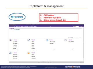IT platform & management
HR system
1. E-HR system
2. Paper-free sign flow
3. Global access through OA
 