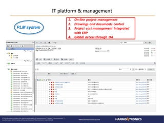 IT platform & management
PLM system
1. On-line project management
2. Drawings and documents control
3. Project cost management integrated
with ERP
4. Global access through OA
 