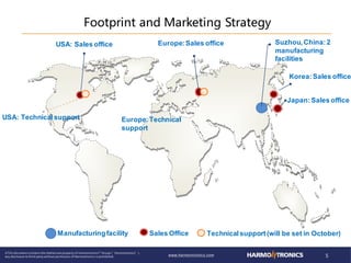 5
Suzhou,China:2
manufacturing
facilities
Footprint and Marketing Strategy
USA: Sales office Europe:Sales office
Korea:Sales office
Japan:Sales office
USA: Technicalsupport Europe:Technical
support
Manufacturingfacility Sales Office Technicalsupport(will be set in October)
 