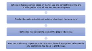 Define product economics based on market size and competitive selling and
provide guidance for allowable manufacturing costs
Conduct laboratory studies and scale-up planning at the same time
Define key rate-controlling steps in the proposed process
Conduct preliminary larger-than-laboratory studies with equipment to be used in
rate-controlling step to aid in plant design
 