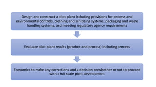 Design and construct a pilot plant including provisions for process and
environmental controls, cleaning and sanitizing systems, packaging and waste
handling systems, and meeting regulatory agency requirements
Evaluate pilot plant results (product and process) including process
Economics to make any corrections and a decision on whether or not to proceed
with a full scale plant development
 