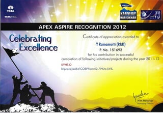 kvhs aspire Certificate 2012