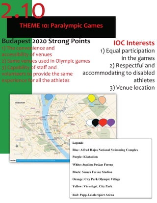 THEME 10: Paralympic Games
IOC Interests
1) Equal participation
in the games
2) Respectful and
accommodating to disabled
athletes
3) Venue location
Budapest 2020 Strong Points
1) The convenience and
accessibility of venues
2) Same venues used in Olympic games
3) Capability of staﬀ and
volunteers to provide the same
experience for all the athletes
2.10
 