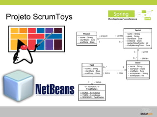Projeto ScrumToys




                    Globalcode – Open4education
 