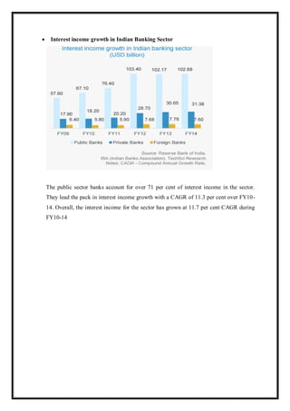  Interest income growth in Indian Banking Sector
The public sector banks account for over 71 per cent of interest income in the sector.
They lead the pack in interest income growth with a CAGR of 11.3 per cent over FY10-
14. Overall, the interest income for the sector has grown at 11.7 per cent CAGR during
FY10-14
 