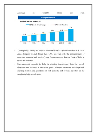 compared to US$136 billion last year.
 Consequently, country‟s Current Account Deficit (CAD) is estimated to be 1.3% of
gross domestic product, lower than 1.7% last year with the announcement of
numerous measures both by the Central Government and Reserve Bank of India to
revive the economy.
 Macroeconomic scenario in India is showing improvement from the growth
slowdown that occurred in the recent years. Business sentiments have improved,
drawing attention and confidence of both domestic and overseas investors on the
sustainable India growth story.
 