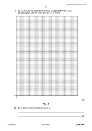 3
5054/42/M/J/14© UCLES 2014 [Turn over
(i) On Fig. 1.3, plot the graph of l/cm on the y-axis against N on the x-axis.
Start your graph from the origin. Draw the line of best fit.
0
0
[4]
Fig. 1.3
(ii) Describe the relationship between l and N.
...........................................................................................................................................
.......................................................................................................................................[2]
www.maxpapers.com
 