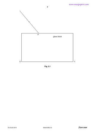 7
5054/42/M/J/14© UCLES 2014 [Turn over
X
P
glass block
Y
Fig. 3.1
www.maxpapers.com
 