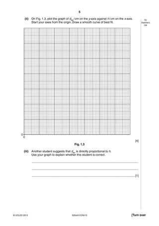 5
5054/41/O/N/13© UCLES 2013 [Turn over
For
Examiner’s
Use
(ii) On Fig. 1.3, plot the graph of dav /cm on the y-axis against h/cm on the x-axis.
Start your axes from the origin. Draw a smooth curve of best fit.
0
0
[4]
Fig. 1.3
(iii) Another student suggests that dav is directly proportional to h.
Use your graph to explain whether this student is correct.
..................................................................................................................................
..................................................................................................................................
..............................................................................................................................[1]
 