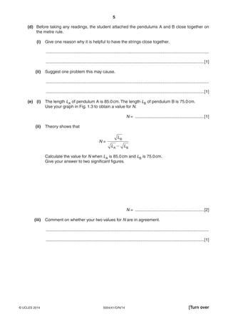 5
5054/41/O/N/14© UCLES 2014 [Turn over
(d) Before taking any readings, the student attached the pendulums A and B close together on
the metre rule.
(i) Give one reason why it is helpful to have the strings close together.
...........................................................................................................................................
.......................................................................................................................................[1]
(ii) Suggest one problem this may cause.
...........................................................................................................................................
.......................................................................................................................................[1]
(e) (i) The length LA of pendulum A is 85.0cm. The length LB of pendulum B is 75.0cm.
Use your graph in Fig. 1.3 to obtain a value for N.
N = ...........................................................[1]
(ii) Theory shows that
N =
L L
L
A B
B
-
Calculate the value for N when LA is 85.0cm and LB is 75.0cm.
Give your answer to two significant figures.
N = ...........................................................[2]
(iii) Comment on whether your two values for N are in agreement.
...........................................................................................................................................
.......................................................................................................................................[1]
 