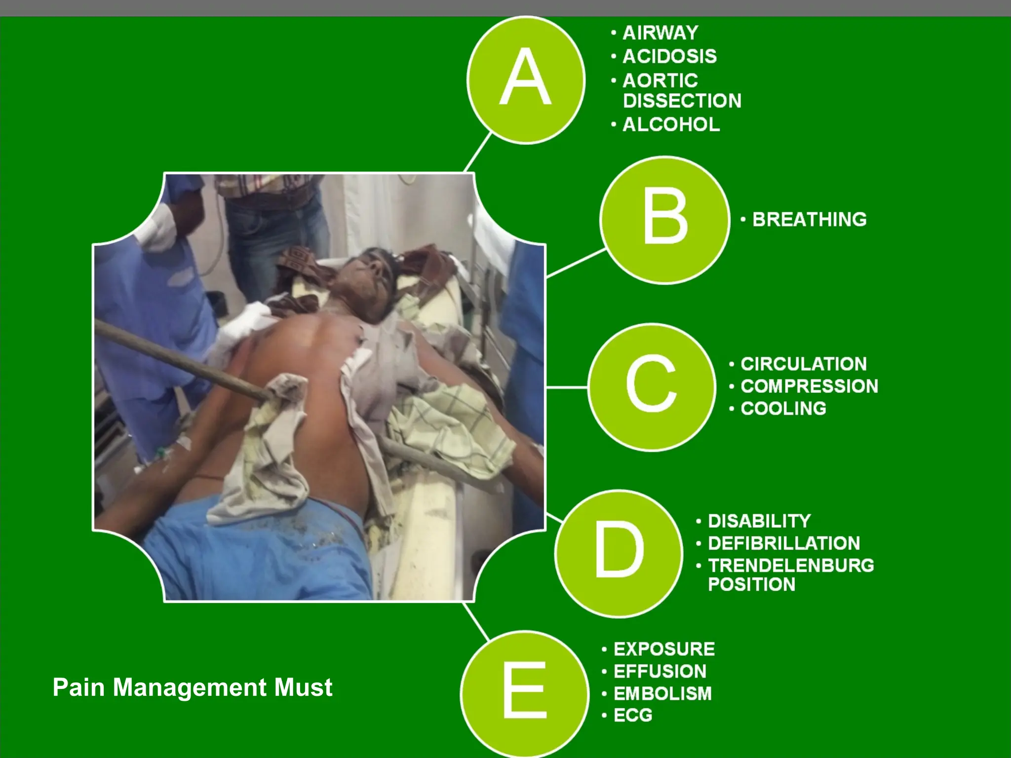 Pain Management Must
 