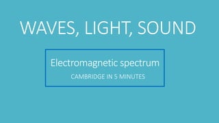 Electromagnetic spectrum
CAMBRIDGE IN 5 MINUTES
WAVES, LIGHT, SOUND
 