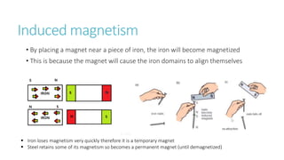 Induced magnetism
• By placing a magnet near a piece of iron, the iron will become magnetized
• This is because the magnet will cause the iron domains to align themselves
 Iron loses magnetism very quickly therefore it is a temporary magnet
 Steel retains some of its magnetism so becomes a permanent magnet (until demagnetized)
 