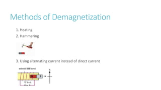 Methods of Demagnetization
1. Heating
2. Hammering
3. Using alternating current instead of direct current
 