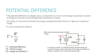 POTENTIAL DIFFERENCE
• The potential difference or voltage across a component in a circuit is the energy required per coulomb
of charge to drive the current through that component (i.e lamp).
• Or simply, it is the amount of electrical energy converted into other forms (i.e. light) per coulomb of
charge
• It is also measured in volts (V).
• V = Potential difference
• W = Work (energy)
• Q = charge in coulombs, C
Bulb converts electrical energy into light
energy
A 1V lamp converts 1J of electrical energy into light energy per
coulomb of charge. It also means that 1J of energy per coulomb of
charge is needed to drive current through the lamp.
 