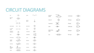 CIRCUIT DIAGRAMS
 