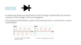 DIODE
• A diode only allows one way flow of current through it (denoted by the arrow or
direction of the triangle in the circuit diagram).
• This property of the diode is used in the conversion of a.c. current to d.c. current
(rectification)
a.c. current – continuous change in
direction of current
d.c. current – single direction of current
 