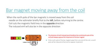 Bar magnet moving away from the coil
When the north pole of the bar magnetic is moved away from the coil
needle on the voltmeter briefly flick to the left, before returning to the centre.
Coil cuts the magnetic field lines in the opposite direction
The induced emf will also be in the opposite direction
 The direction of emf induced (and therefore the north/south pole of the
coil) will always oppose the movement of the bar magnet
 If the north pole of the bar magnet away from one end of the coil, a south
pole will be induced at that end to oppose movement
 