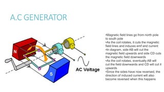 A.C GENERATOR
•Magnetic field lines go from north pole
to south pole
•As the coil rotates, it cuts the magnetic
field lines and induces emf and current
•In diagram, side AB will cut the
magnetic field upwards and side CD cuts
the magnetic field downwards
•As the coil rotates, eventually AB will
cut the field downwards and CD will cut it
upwards
•Since the sides have now reversed, the
direction of induced current will also
become reversed when this happens
 