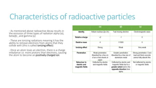 Characteristics of radioactive particles
- As mentioned above radioactive decay results in
the emission of three types of radiation alpha (α),
beta(β) , and gamma (γ)
- These are ionizing radiations meaning it has the
ability to remove electrons from atoms that they
collide with (this is called ionizing effect)
- Once an atom loses an electron, there is a charge
imbalance i.e. more protons than electrons, causing
the atom to become an positively charged ion
 