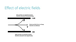 Effect of electric fields
 