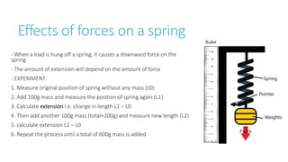 Effects of forces on a spring
- When a load is hung off a spring, it causes a downward force on the
spring
- The amount of extension will depend on the amount of force
- EXPERIMENT:
1. Measure original position of spring without any mass (L0)
2. Add 100g mass and measure the position of spring again (L1)
3. Calculate extension I.e. change in length L1 – L0
4. Then add another 100g mass (total=200g) and measure new length (L2)
5. calculate extension L2 – L0
6. Repeat the process until a total of 600g mass is added
 