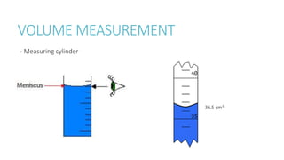 VOLUME MEASUREMENT
- Measuring cylinder
36.5 cm3
 