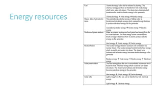 Energy resources
 