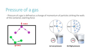 Pressure of a gas
- Pressure of a gas is defined as a change of momentum of particles striking the walls
of the container, exerting force
 