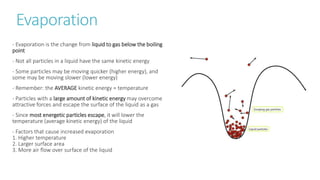 Evaporation
- Evaporation is the change from liquid to gas below the boiling
point
- Not all particles in a liquid have the same kinetic energy
- Some particles may be moving quicker (higher energy), and
some may be moving slower (lower energy)
- Remember: the AVERAGE kinetic energy = temperature
- Particles with a large amount of kinetic energy may overcome
attractive forces and escape the surface of the liquid as a gas
- Since most energetic particles escape, it will lower the
temperature (average kinetic energy) of the liquid
- Factors that cause increased evaporation
1. Higher temperature
2. Larger surface area
3. More air flow over surface of the liquid
 