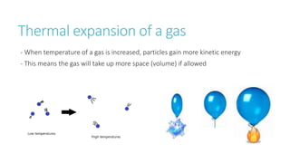 Thermal expansion of a gas
- When temperature of a gas is increased, particles gain more kinetic energy
- This means the gas will take up more space (volume) if allowed
 