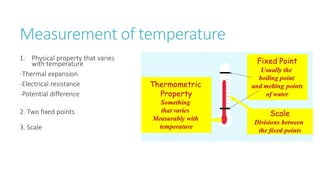 Measurement of temperature
1. Physical property that varies
with temperature
-Thermal expansion
-Electrical resistance
-Potential difference
2. Two fixed points
3. Scale
 