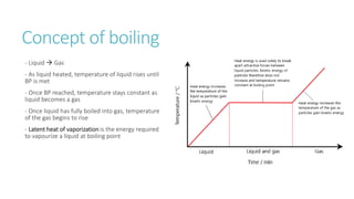 Concept of boiling
- Liquid  Gas
- As liquid heated, temperature of liquid rises until
BP is met
- Once BP reached, temperature stays constant as
liquid becomes a gas
- Once liquid has fully boiled into gas, temperature
of the gas begins to rise
- Latent heat of vaporization is the energy required
to vapourize a liquid at boiling point
 
