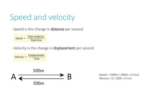 Speed and velocity
- Speed is the change in distance per second
- Velocity is the change in displacement per second
Speed = 1000m / 2000s = 0.5m/s
Velocity = 0 / 2000 = 0 m/s
 