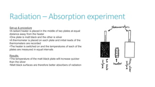 Radiation – Absorption experiment
Set-up & procedure
•A radiant heater is placed in the middle of two plates at equal
distance away from the heater
•One plate is matt black and the other is silver
•A thermometer is placed on each plate and initial reads of the
thermometers are recorded
•The heater is switched on and the temperatures of each of the
plates are measured in equal intervals
Results:
•The temperature of the matt black plate will increase quicker
than the silver
•Matt black surfaces are therefore better absorbers of radiation
 