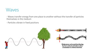 Waves
- Waves transfer energy from one place to another without the transfer of particles
themselves in the medium
- Particles vibrate in fixed positions
 